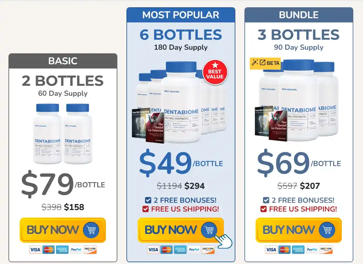 dentabiome pricing